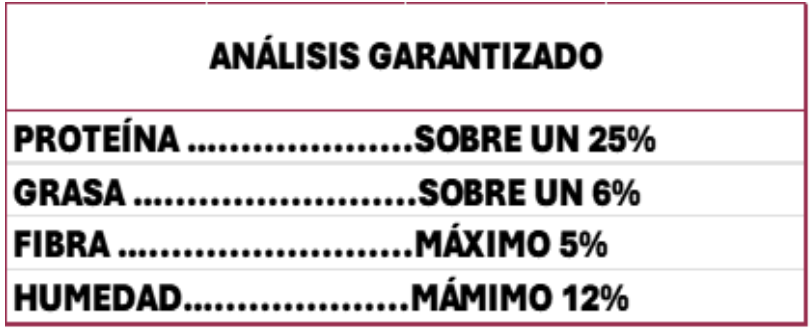 ALIMENTO PERRO PREMUIN ADULTO 18 KG - Imagen 2