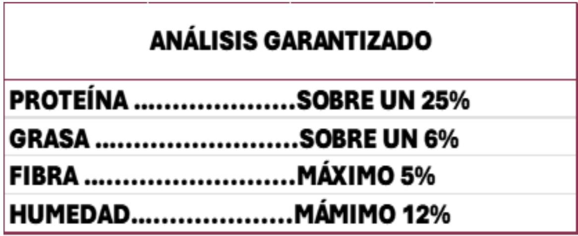 ALIMENTO PERRO PREMUIN ADULTO 10 KG - Imagen 2