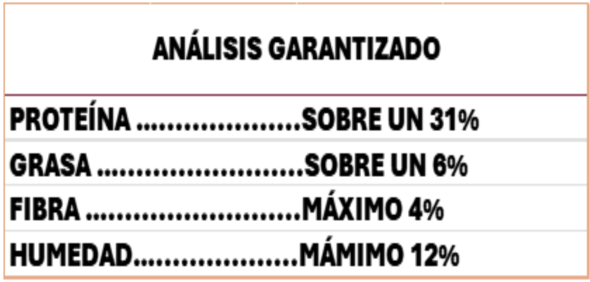 ALIMENTO GATO PREMIUM ADULTO 10 KG - Imagen 2