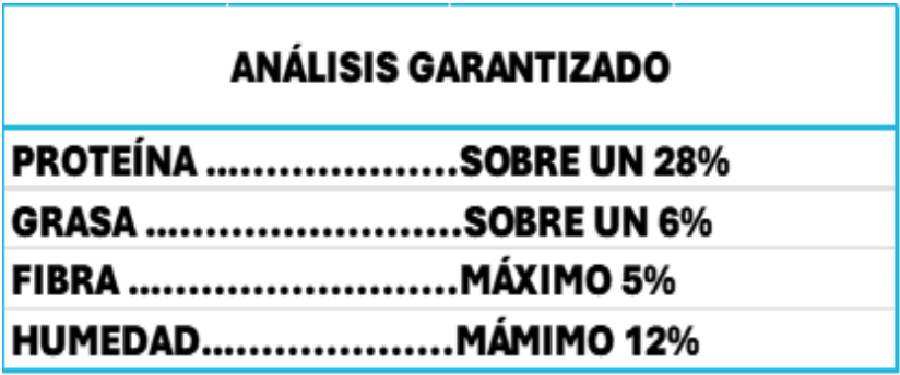 ALIMENTO PERRO PREMUIN CACHORRO 18 KG - Imagen 2